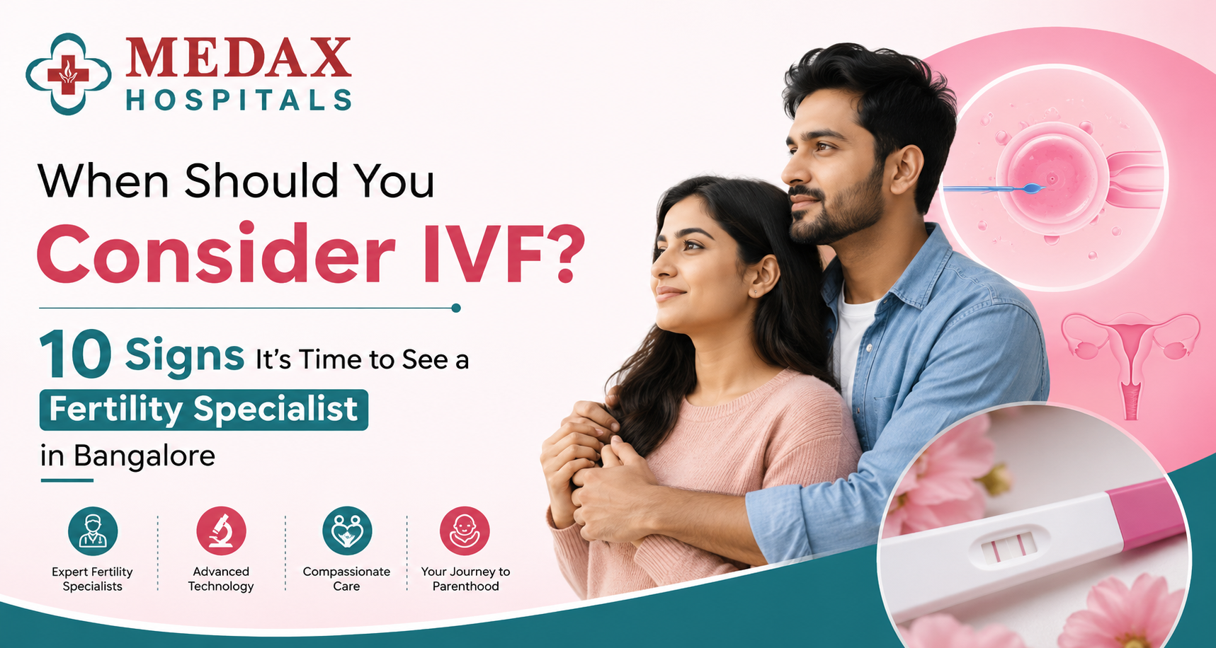 Fertility Specialist in Bangalore