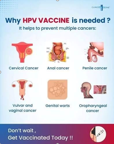 HPV Vaccination in Bangalore